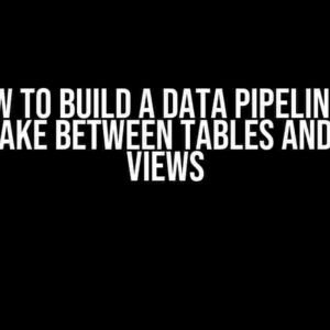 How to Build a Data Pipeline in Snowflake between Tables and Secure Views